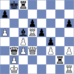Bordon Sanchez - Rodriguez Ferraz (Las Palmas, 2012)