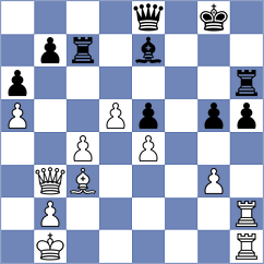 Vasiljevic - Milicevic (Obrenovac, 2004)