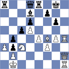 Venkatesh - Aldokhin (chess.com INT, 2025)