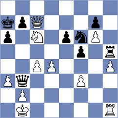 Rives Higueras - Alvarez Gonzalez (Madrid, 2012)