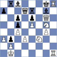 Cheung - Guo (Chess.com INT, 2020)