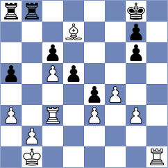 Southcott-Moyers - Gordon (Kenilworth ENG, 2023)
