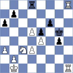 Swara Lakshmi S Nair - Cagliumi (chess.com INT, 2024)