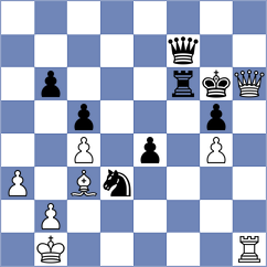 Silva - Sernecki (chess.com INT, 2025)
