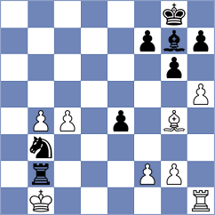 Montiel Caceres - Fernandez (Lichess.org INT, 2020)