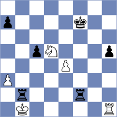 Alaimo - Sobek (chess.com INT, 2025)