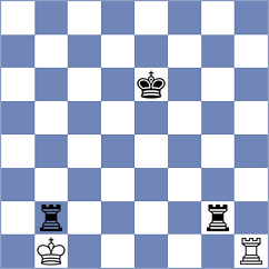 Suri - Miedzinski (Kiekrz, 1995)