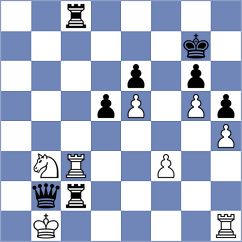 Mottola - Andrade (chess.com INT, 2025)