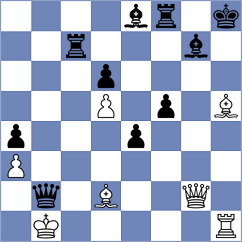 Gireman - Hong (chess.com INT, 2024)