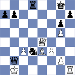 Gubajdullin - Kalezic (Chess.com INT, 2020)