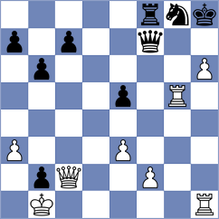 Altynbek - Kourousis (chess.com INT, 2024)