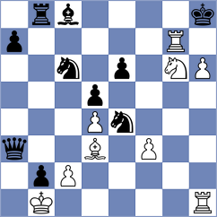 Gireman - Cieslak (chess.com INT, 2023)