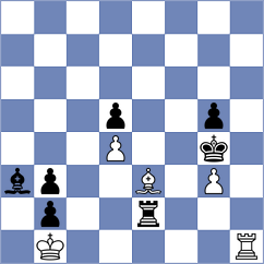 Kanyamarala - Shuvalov (chess.com INT, 2022)