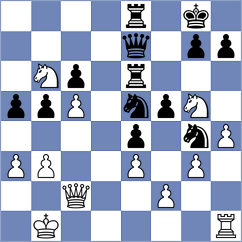 Hungaski - Duda (chess.com INT, 2024)