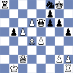 Yang - Zhang (Liaocheng CHN, 2024)