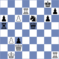 Reprintsev - Tica (chess.com INT, 2022)