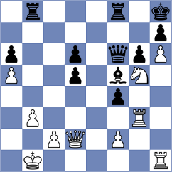 Aung Thant Zin - Jiganchine (chess.com INT, 2025)