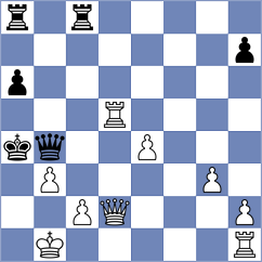 Mrudul - Azhar (Chess.com INT, 2020)