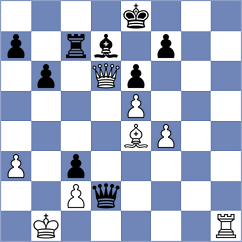 Gavrilin - Ferrara (chess.com INT, 2025)