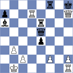 Maghsoodloo - Vinokur (Chess.com INT, 2020)