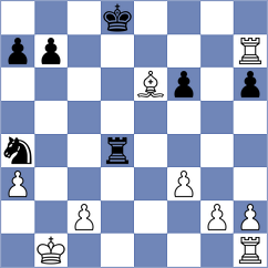 Dang - Olcayoz (chess.com INT, 2021)