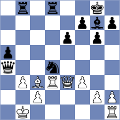 Shvedova - Le Tuan Minh (chess.com INT, 2023)