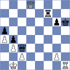 Moussard - Tanriverdi (chess.com INT, 2025)