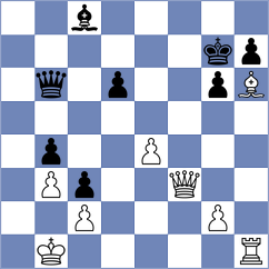 Romero Ruscalleda - Deichmann (chess.com INT, 2025)