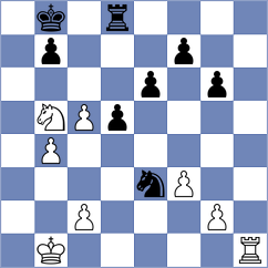Chiluisa Bautista - Pianchiche Acero (Chess.com INT, 2020)