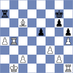 Boros - Sahakyan (chess.com INT, 2024)