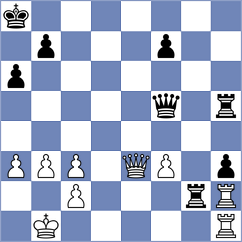 Korelskiy - Khamdamova (chess.com INT, 2022)