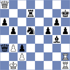 Kuznetsov - Paquico Rodriguez (chess.com INT, 2025)