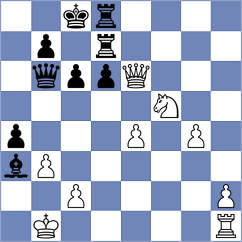 Steenbekkers - Hoffmann (chess.com INT, 2022)