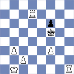 Reprintsev - Sadilek (chess.com INT, 2021)