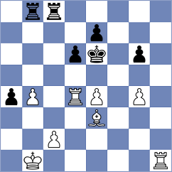 Dang - Lavrik (Chess.com INT, 2021)