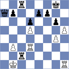 Kovacsy - Yang (chess.com INT, 2025)