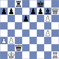 Qian - Vila Dupla (chess.com INT, 2024)