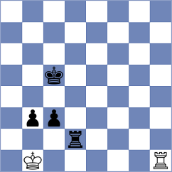 Melikhov - Rustemov (Chess.com INT, 2021)