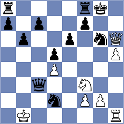 Coustance - Kieffer (Pau, 2008)