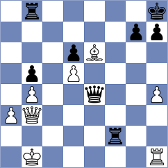 Wang Boyuan - Hou (Qiziwan CHN, 2023)