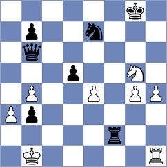 Mokkarian - Maghsoudloo (Chess.com INT, 2021)