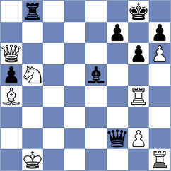Aakash - Gabrielian (chess.com INT, 2025)