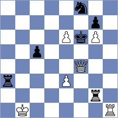 Erigaisi - Sjugirov (chess.com INT, 2023)