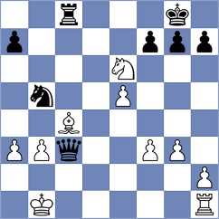 Sachi Jain - Bashirov (chess.com INT, 2025)