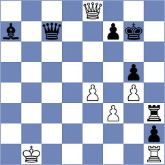 Xie - Reprintsev (chess.com INT, 2025)