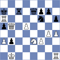 Asryan - Wang (Lichess.org INT, 2020)