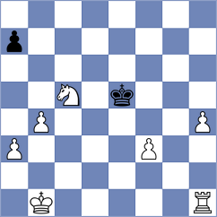 Bugayev - Mendoza (Chess.com INT, 2020)