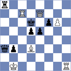 Prudnykova - Slade (chess.com INT, 2023)