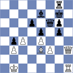 Md - Mohammad (Dhaka BAN, 2022)