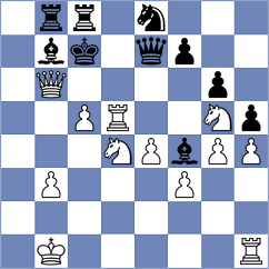 Jimenez Fernandez - Neklyudov (Chess.com INT, 2021)
